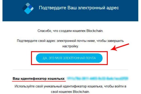 Кракен площадка нарко